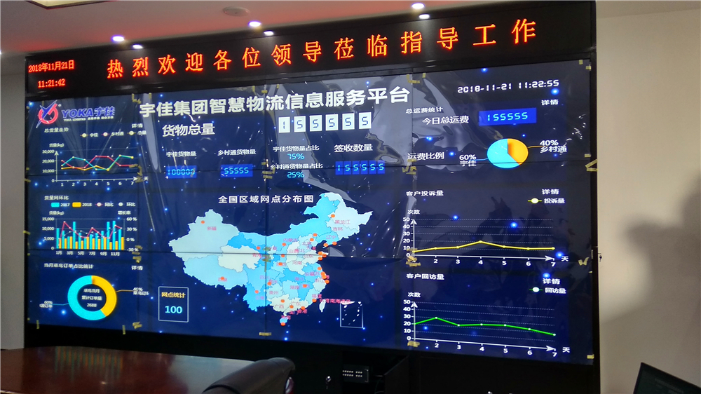 山东宇佳物流集团采用我司液晶拼接屏